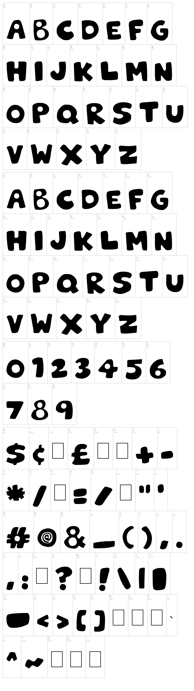 Patchwork Stitchlings font map